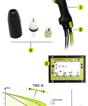 Súng sơn tĩnh điện sames