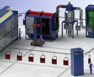 Dây chuyền sơn tĩnh điện tự động