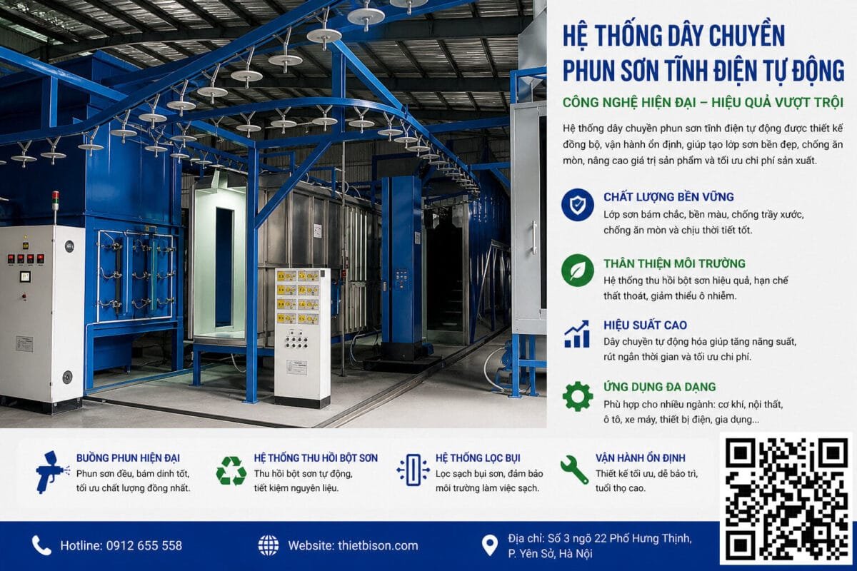 Hệ Thống Dây Chuyền Phun Sơn Tĩnh Điện Tự Động Hiện Đại