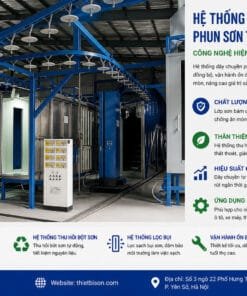 Hệ Thống Dây Chuyền Phun Sơn Tĩnh Điện Tự Động Hiện Đại